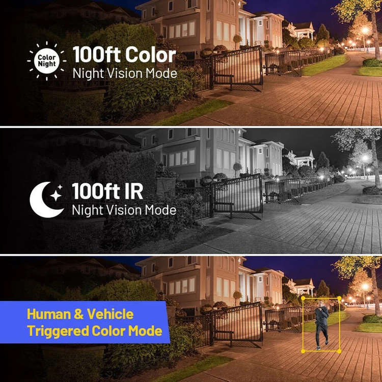 سیستم امنیتی مدل FULL KIT AHD 8 CCTV -